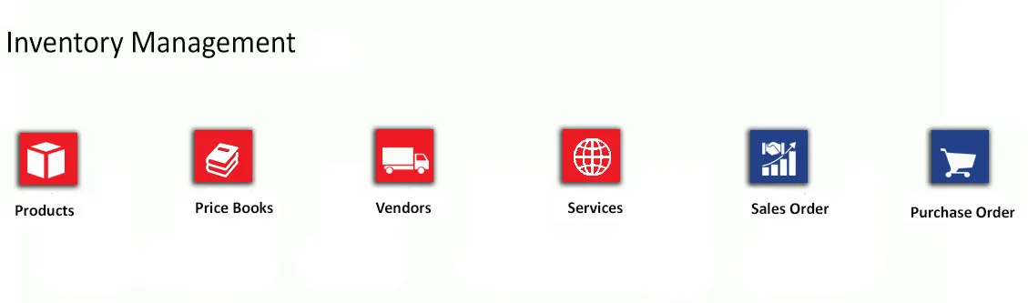 crm inventory Inventory management in Weblogical - Truly Awesome CRM